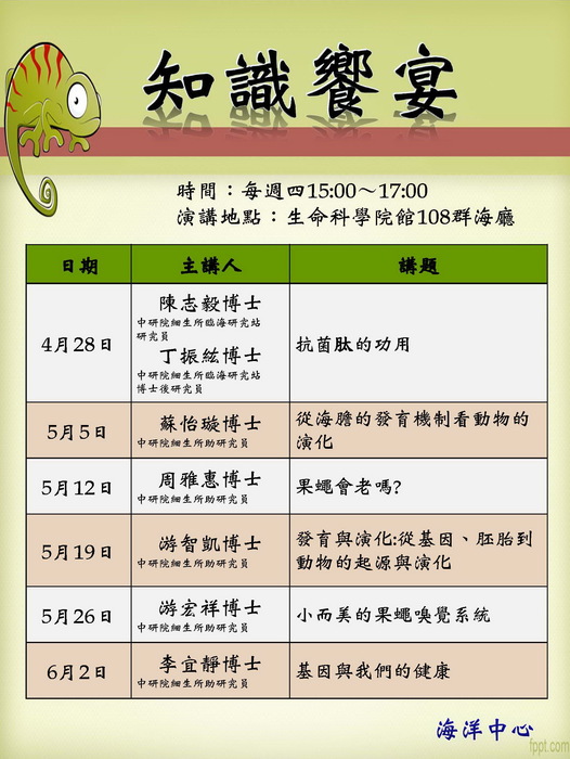 主講人&講題
